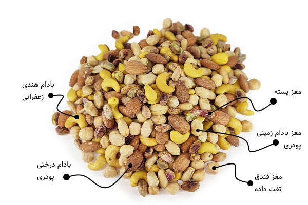 آجیل 5 مغز ویژه 250 گرم